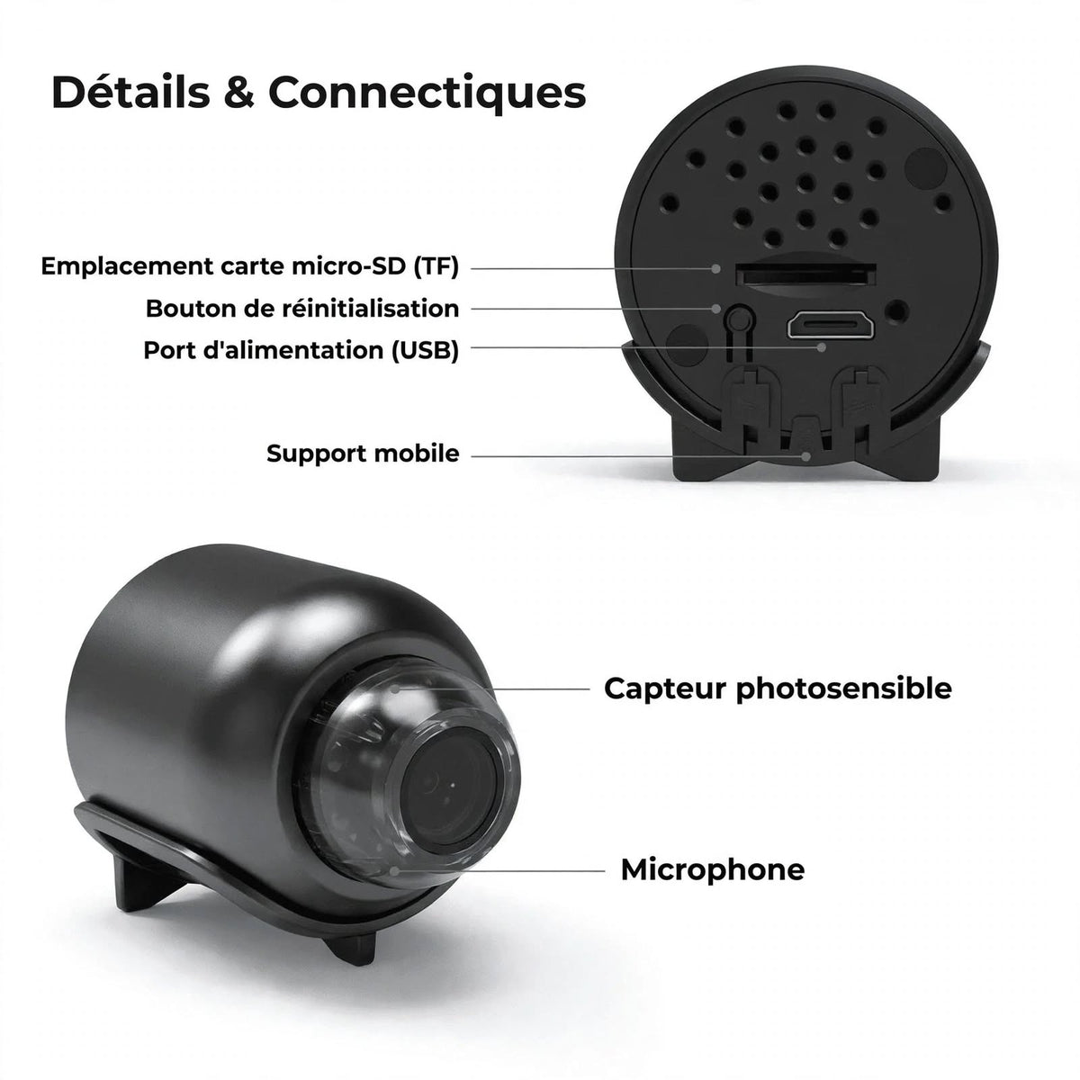 Mini Caméra Espion